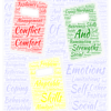 FPP - AbF (Franchisee Personality Profile - Abridged - fast food version) - Image 2