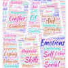 FPP - AbF (Franchisee Personality Profile - Abridged - fast food version)