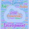 LCAST - R2 (Locus of Control & Attribution Style Test - 2nd Revision) - Image 2