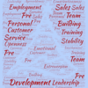 AMPM - Ab - R3 (Advanced Multidimensional Personality Matrix - Abridged - 3rd Revision)