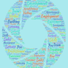 DPP - R2 (Driving Personality Profile - 2nd Revision)