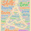 CADVP - R (Career Advancement Profile - Revised) - Image 2