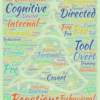 ORSKIT - R (Organization Skills Test - Revised) - Image 2