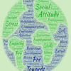AMPM - R Advanced Multidimensional Personality Matrix 3rd Revision