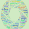 EAPT-R (Employee Attitude and Personality Test Revised)